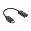 Adattatore DisplayPort a HDMI Passivo