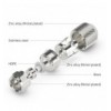 4mm IADAP SAT-021