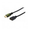 Cavo Prolunga HDMI High Speed con Ethernet 4K@60Hz M/F 0,2 m