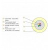 Cavo da interno FTTH 2