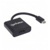 Adattatore Attivo da Mini-DisplayPort a HDMI