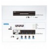 Switch KVMP™ USB 3.0 4K DisplayPort Triple Display a 4 porte, CS1964