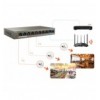 Switch Desktop 8 porte 10/100M PoE 63W TEF1110P-8-63W