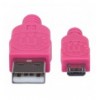 Cavo Micro USB Guaina Intrecciata USB/MicroUsb 1.8m Viola/Fucsia