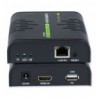 HDMI KVM Extender su cavo di rete