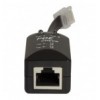 Indicatore di Stato Power over Ethernet