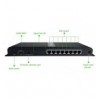 Extender Splitter 8 vie HDMI con IR su Cavo Cat.6/6a/7 fino a 120m