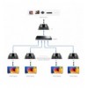 Extender HDMI HDbitT con IR su Cavo Cat.6 fino a 120m