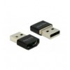 Convertitore Adattatore da HDMI MHL a USB A IDATA USB2-HDMI