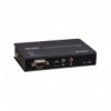 Estensore KVM Mini USB DVI HDBaseT, CE611