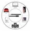 Cavo da Apple Lightning a Audio 3,5 mm M 1m Nero
