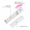  Striscia LED da 1m con Sensore di Movimento per la Camera o la Cucina