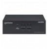 Switch KVM HDMI 4 porte Doppio monitor 