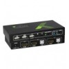 KVM switch 2x1 con USB e HDMI 4K IDATA KVM-HDMI2U