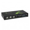 KVM switch 2x1 con USB e HDMI 4K