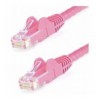 Cavo di rete Patch CCA Cat. 5e Rosa UTP 2m ICOC CCA5U-020-PKG