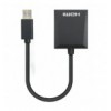 Adattatore USB-A a HDMI Full HD 1080p