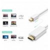 Cavo Monitor Mini DisplayPort (Thunderbolt) / HDMI 2m Bianco ICOC MDP-020H