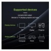 Cavo Prolunga HDMI High Speed con Ethernet 4K@60Hz M/F 0,2 m ICOC HDMI2-4-EXT002
