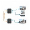 Kit Extender HDMI Over Ethernet 4K@30Hz