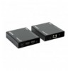 Kit Extender HDMI Over Ethernet 4K@60Hz