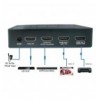 Switch HDMI 2.0 2x1 4K@60Hz con Splitter Audio eARC/ARC per Soundbar