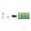 Switch 5 Porte Fast Ethernet a Lungo Raggio con 4 porte PoE+ e Switch DIP, ES-5104PH V2