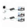 Switch HDMI 2 Porte 8K@60Hz Bidirezionale 