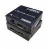 Splitter HDMI 4K UHD 3D a 2 vie IDATA HDMI-4K230