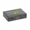 Estrattore Audio HDMI SPDIF+RCA R/L 4K IDATA HDMI-EA