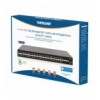 Switch Gigabit Ethernet PoE+ 48 Porte Layer2+ Managed con Sei Slot 10 GbE