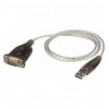 Convertitore Adattatore da USB a Seriale RS-232 con LED 1m