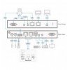 Switch KVM over IP VGA Singola Porta accesso condiviso Locale/Remoto, CN9000-AT-G