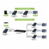 Extender/Splitter HDMI su Cavo Cat.6 1080p@60Hz fino a 120m