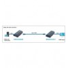 Ricevitore Aggiuntivo per Extender/Splitter HDMI su Cavo Cat.6 1080p@60Hz fino a 120m