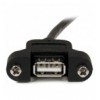 Cavo USB 2.0 A Maschio/A Femmina da Pannello 1,8 m ICOC U-AB-018-PNL