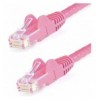 Cavo di rete Patch CCA Cat. 5e Rosa UTP 2 m ICOC CCA5U-020-PK