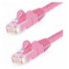 Cavo di rete Patch CCA Cat. 5e Rosa UTP 3 m ICOC CCA5U-030-PK