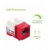 Frutto Keystone RJ45 Cat.6 UTP IDC 90° Rosso