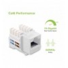 Frutto Keystone RJ45 Cat.6 UTP IDC 90° Bianco