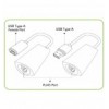 Extender USB su Cavo Cat. 5E/6 fino a 50m