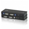 KVM Extender / Splitter USB DVI Cat. 5E CE604 IDATA MTS-DVI