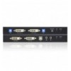KVM Extender / Splitter USB DVI Cat. 5E CE604