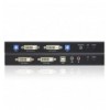 KVM Extender / Splitter USB DVI Cat. 5E CE604