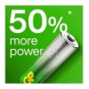 Confezione 20 Batterie GP Ultra Plus Alcaline Ministilo AAA 24A/LR03