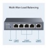 Router VPN Multi-WAN Gigabit Fino a 4 porte WAN Gigabit, R700