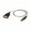 Convertitore Adattatore da USB a Seriale RS-232 con LED 1m, UC232A1-AT IDATA UC232A1
