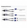 Cavo di Ricarica Sdoppiatore USB-C™ Maschio a Due USB-C™ Maschio 100W 1,5m