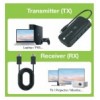 Adattatore Video Extender Wireless con Hub USB-C™ 5-IN-1 IDATA USBC-HUB5WL