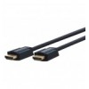 Cavo HDMI High Speed Ethernet A/A M/M 0,5 m Alta Qualità